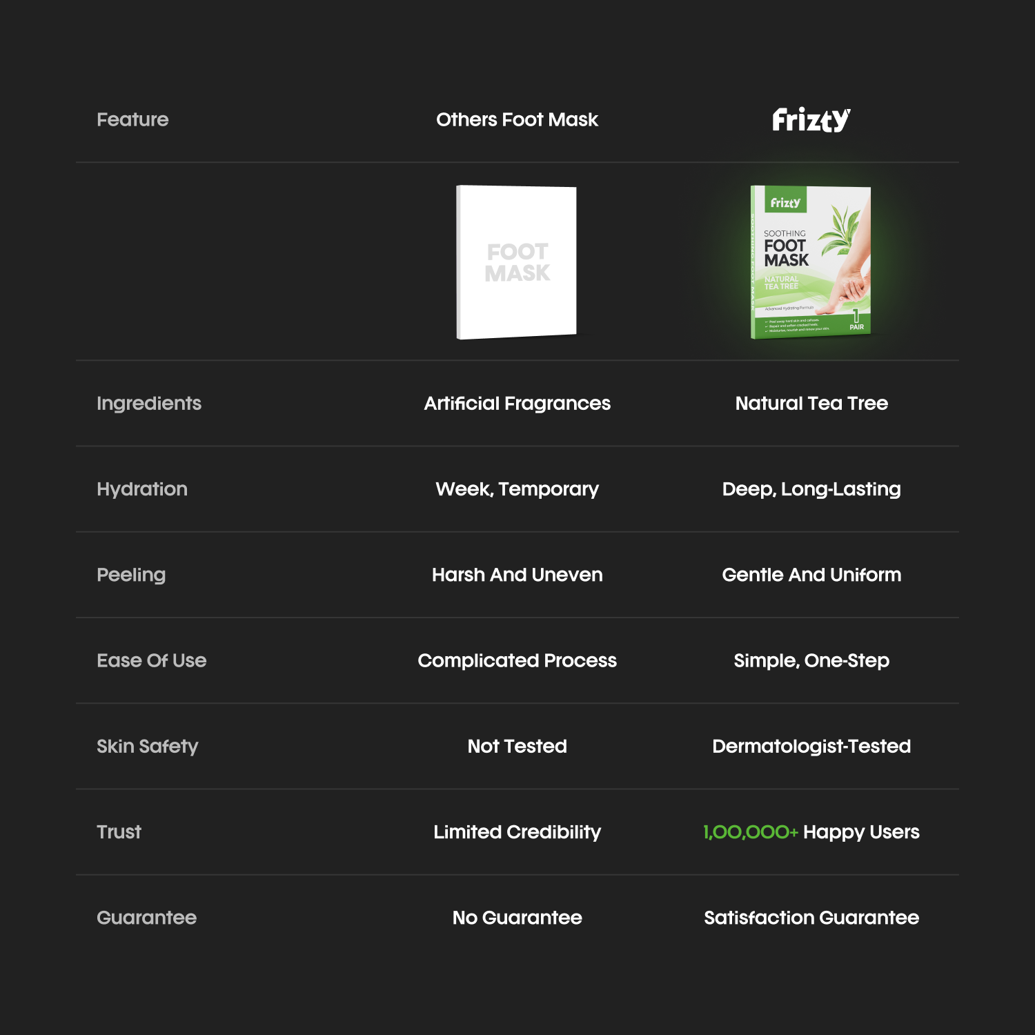 No.1 tea tree foot mask online