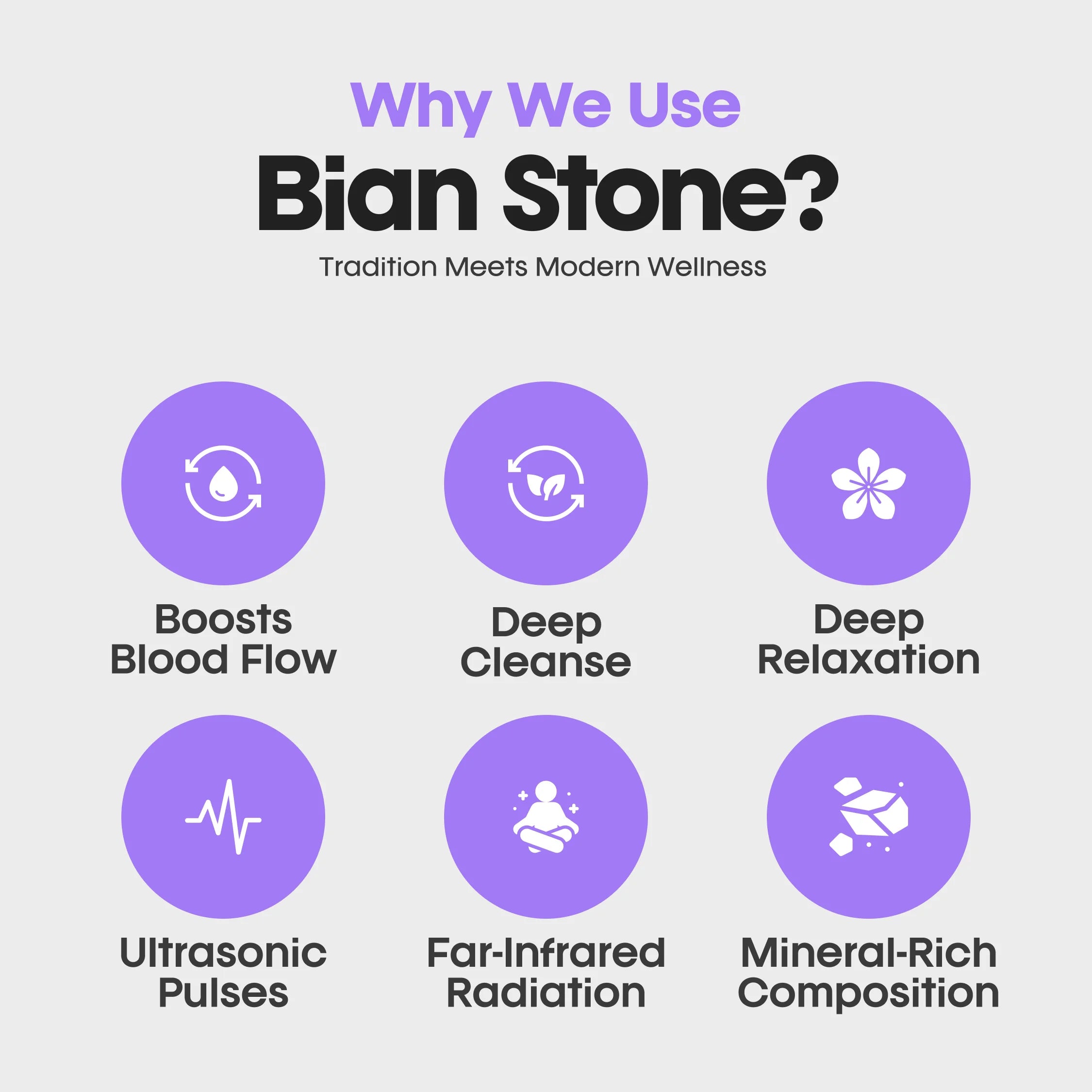 Frizty Electric Gua sha Face Massager