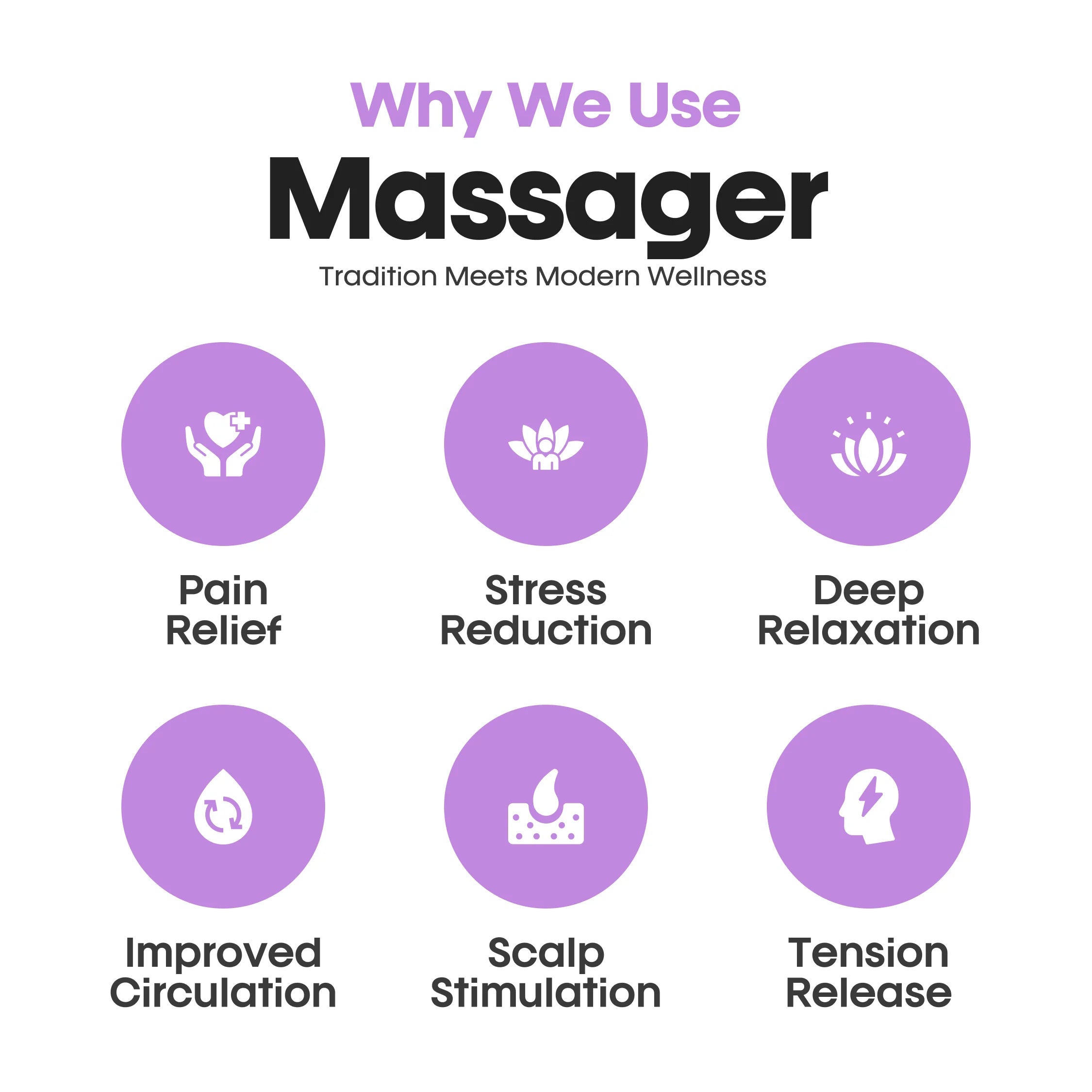 Frizty Electric Gua sha Face Massager