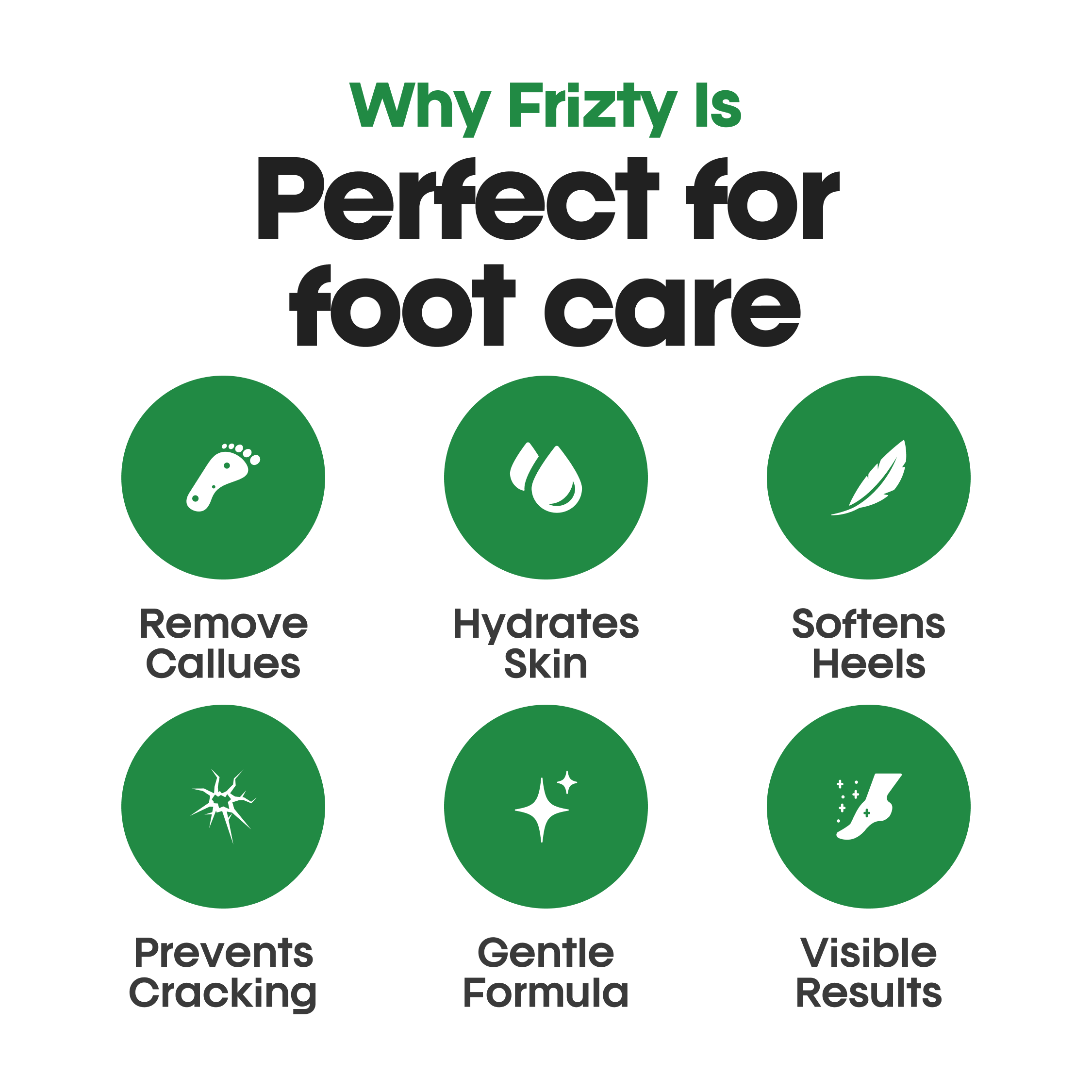 Feet Callus Remover Gel - Effective Callus and Dead Skin Removal