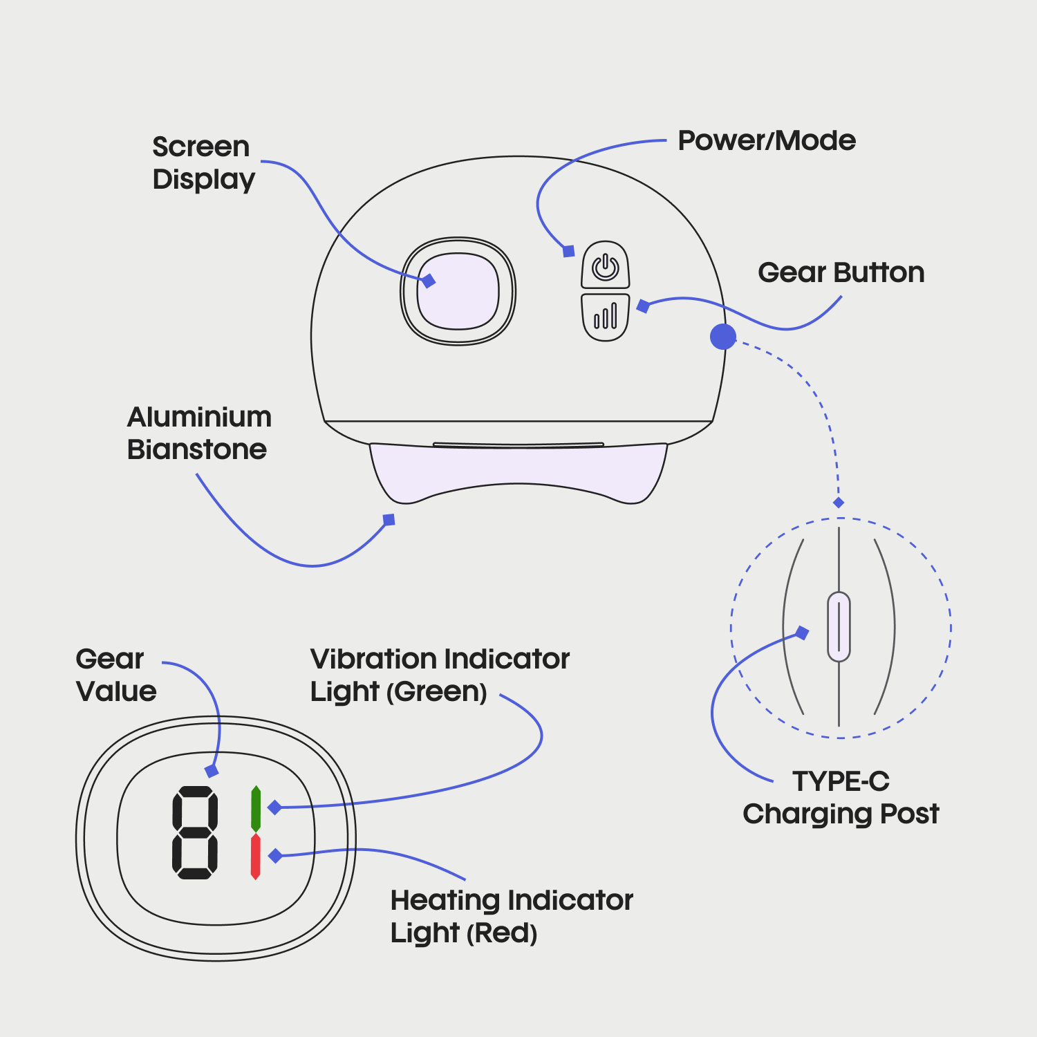 Frizty Electric Gua sha Massager with 9 Modes | For Men