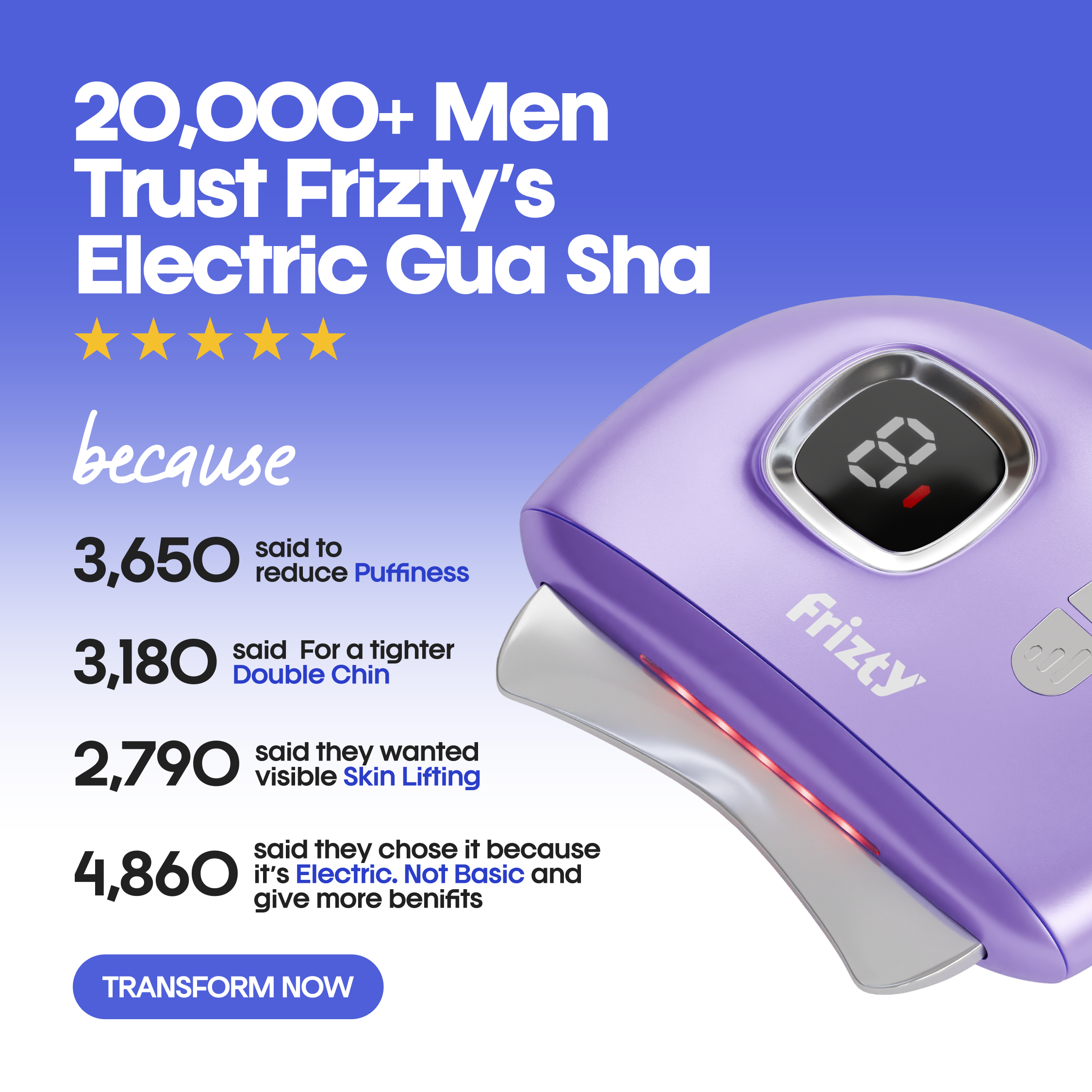 Frizty Electric Gua sha Massager with 9 Modes | For Men