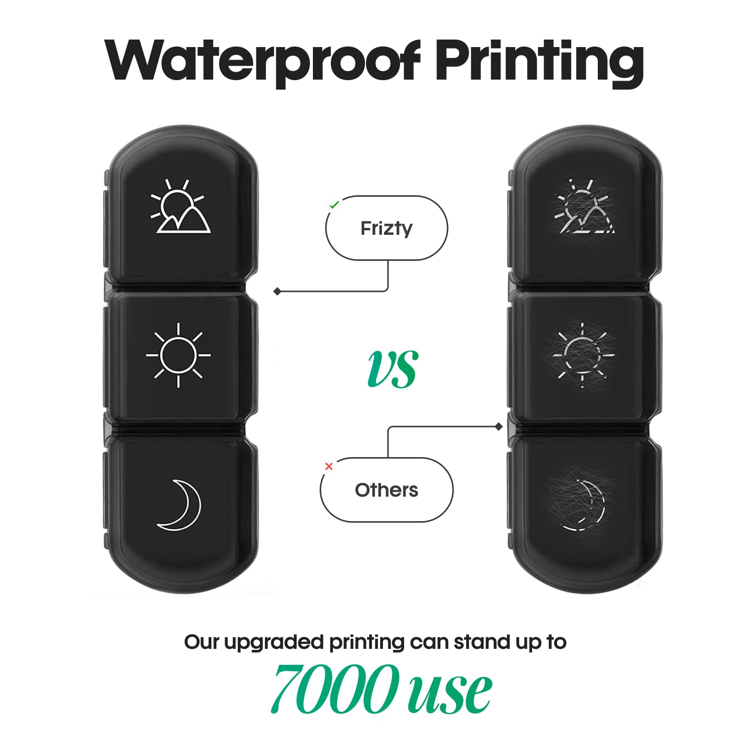 Frizty Electric Scalp Massager | Head Massager