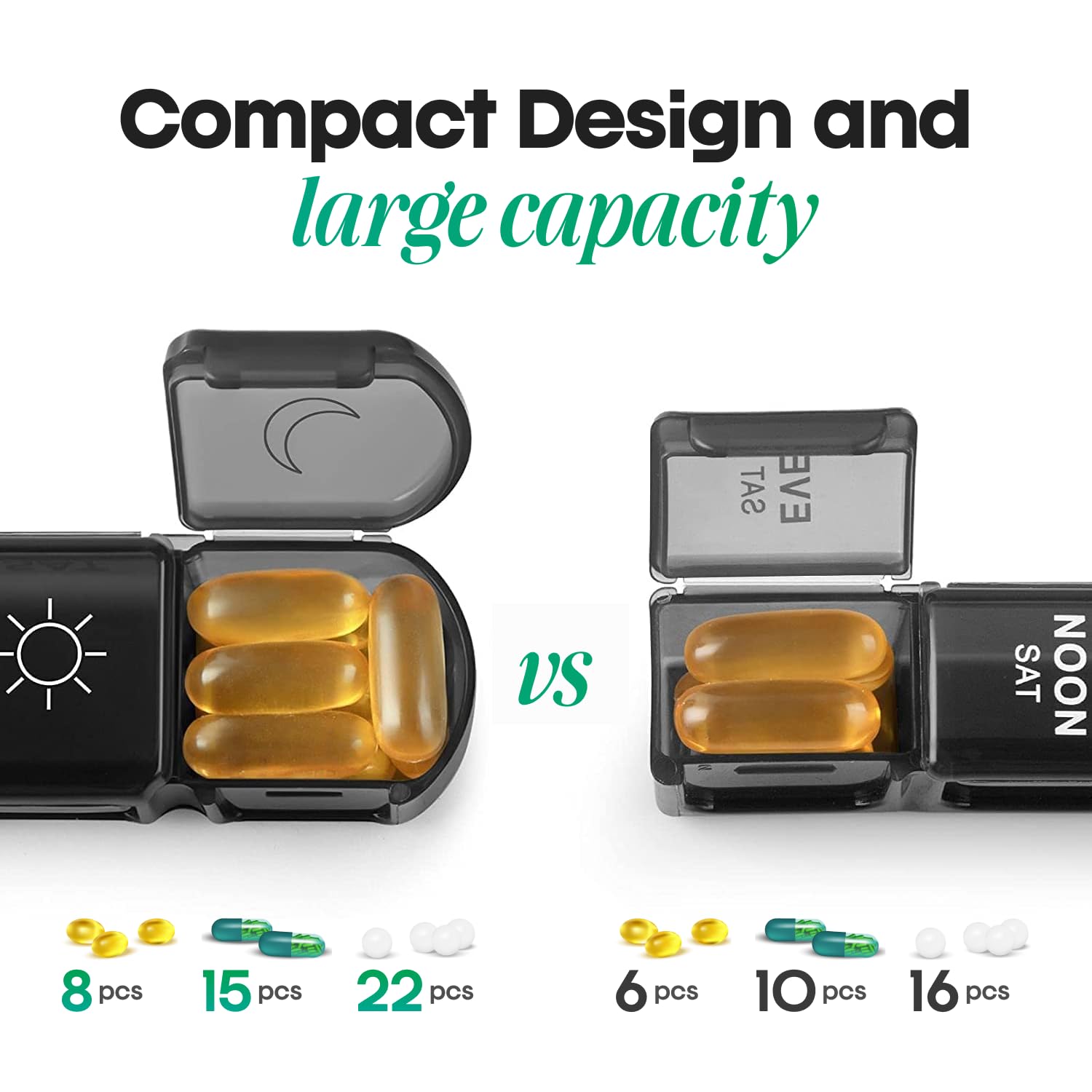 Frizty Pill Organizer - 3 Times a Day, Portable Travel Pill Box with Large Compartments for Vitamin, Medicine, and Supplements